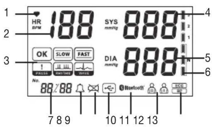 BEURER BM 95 - Ana cihaz - 3