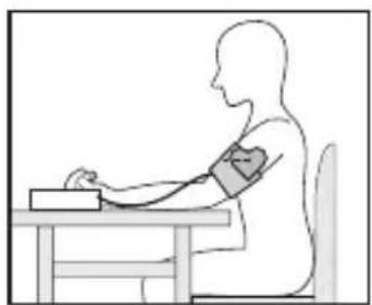 BEURER BM 95 - Adopting the correct posture - 1