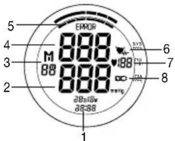 BEURER BM 65 - Anzeigen auf dem Display: - 1