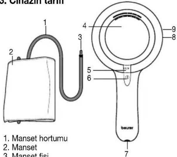 BEURER BM 65 - Onarim ve giderme bilgileri - 1
