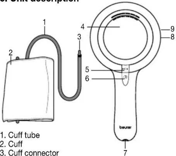 BEURER BM 65 - Unit description - 1