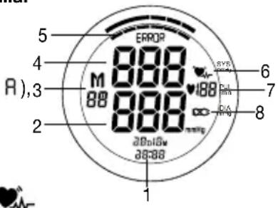 BEURER BM 65 - Indicaciones en la pantalla: - 1