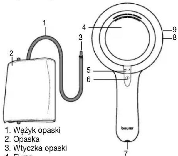 BEURER BM 65 - Opis urzadzenia - 1