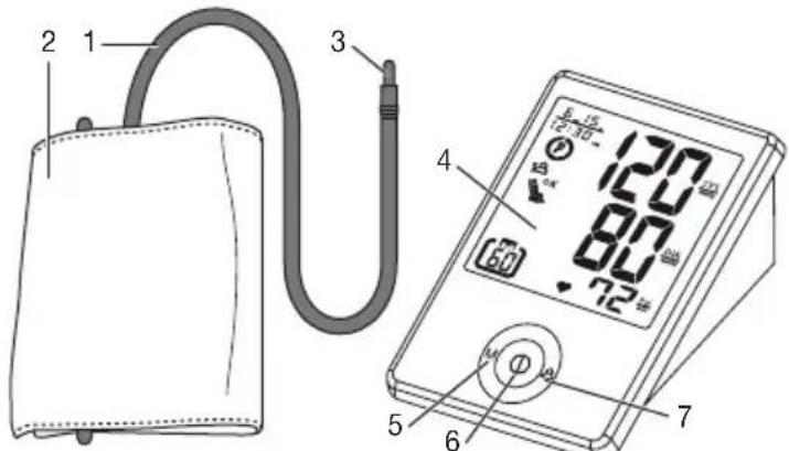 BEURER BM 70 - Hinweise zu Reparatur und Entsorgung - 2