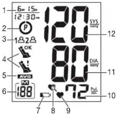 BEURER BM 70 - Anzeigen auf dem Display: - 1