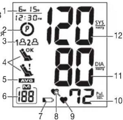 BEURER BM 70 - Индикация на дисплее: - 1