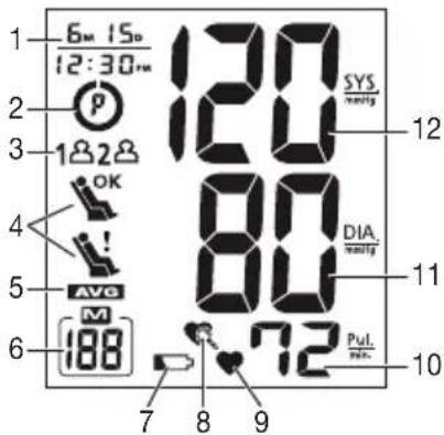 BEURER BM 70 - Indicaciones en la pantalla: - 1