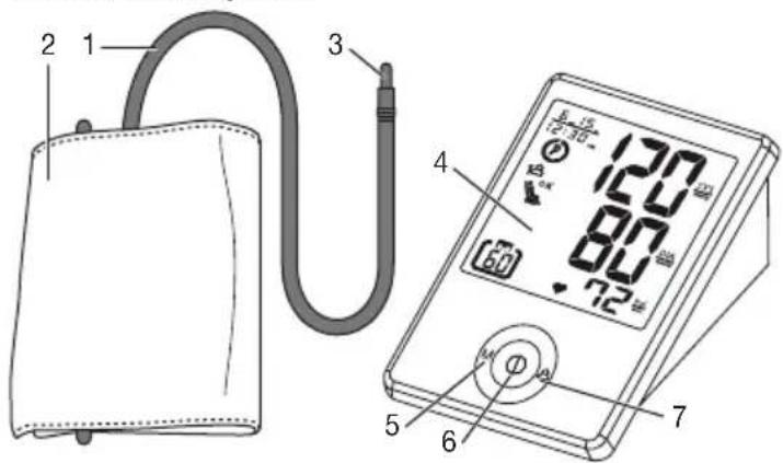 BEURER BM 70 - Unit description - 1