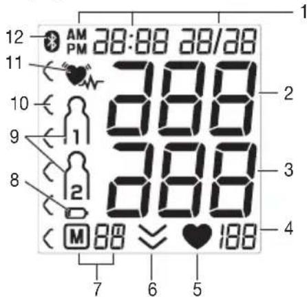 BEURER BM 77 - Display: - 1