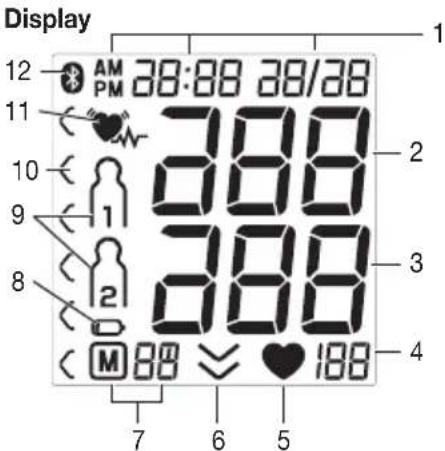 BEURER BM 77 - Blood pressure monitor and cuff - 2