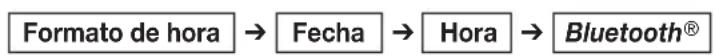 BEURER BM 77 - Ajustar formatting de hora, Fecha, hora y Bluetooth® - 1
