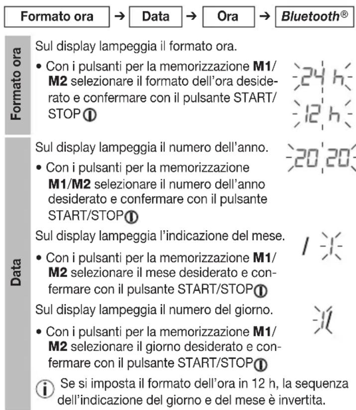 BEURER BM 77 - Impostazione di data, ora, formato ora e Bluetooth® - 1
