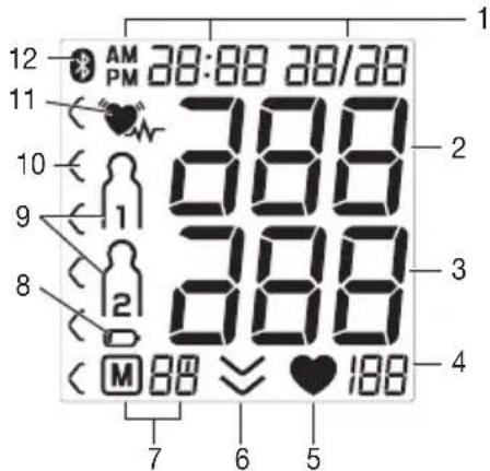 BEURER BM 77 - Écran - 1
