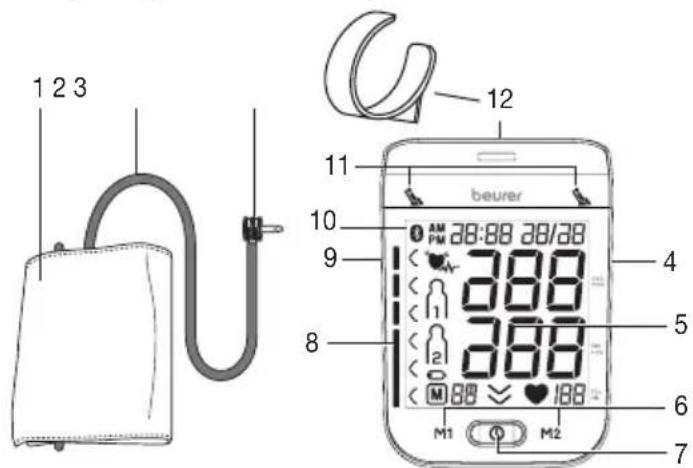 BEURER BM 77 - Cihaz açıklaması - 1