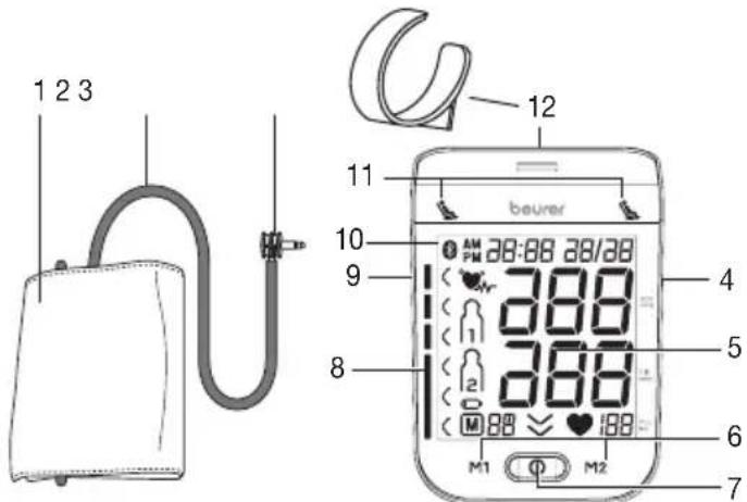 BEURER BM 77 - Descrizione dell'apparecchio Misuratore di pressione e manicotto - 1