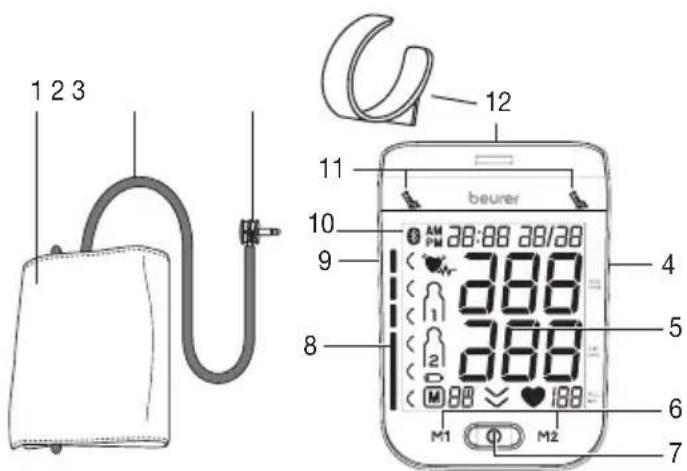 BEURER BM 77 - Description de l'appareil tensiometre et manchette - 1