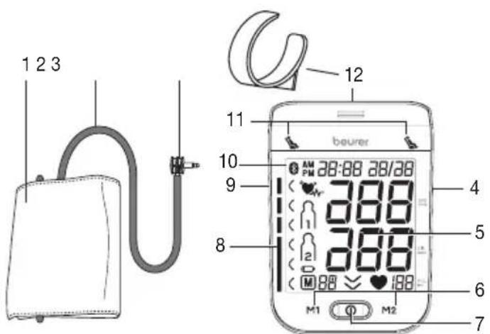BEURER BM 77 - Cisnieniomierz i mankiet - 1
