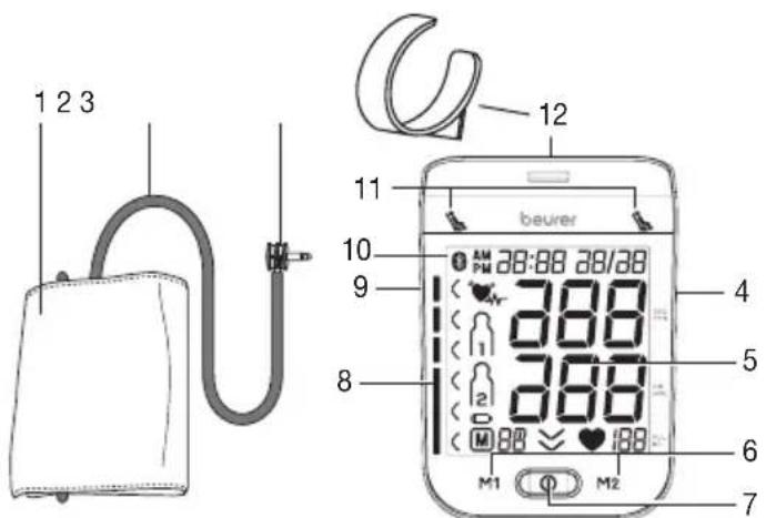 BEURER BM 77 - Gerätebeschreibung Blutdruckmessgerät und Manschette - 1