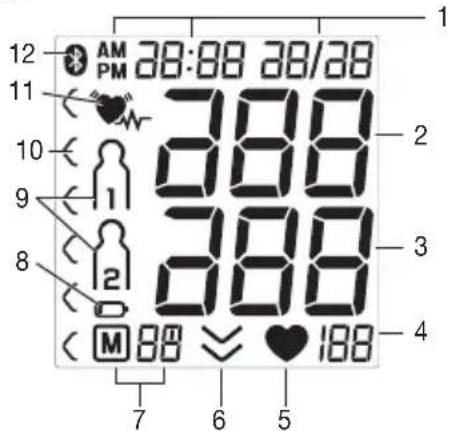 BEURER BM 77 - Aunnei: - 1