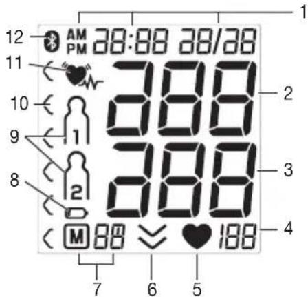BEURER BM 77 - Pantalla: - 1