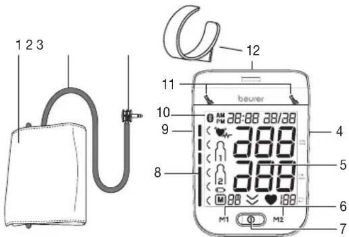 BEURER BM 77 - Descripción del aparato Tensiometro y brazalete - 1
