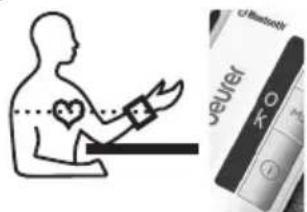 BEURER BC 85 - Adopt the correct posture - 1