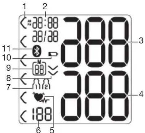 BEURER BC 85 - Information on the display: - 2