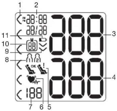 1 2 388 3 11 10 9 8 M 688 388 4 7 6 5
