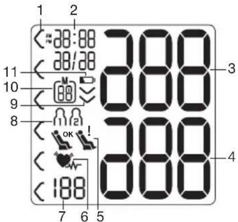 1 2 388 3 11 10 9 8 11/2 OK! 288 4 188 7 6 5