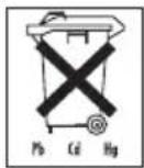 BEURER BC 80 - Battery disposal - 1