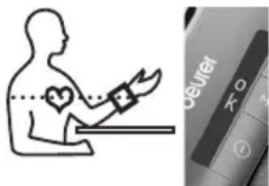 Diagram showing a person using a device with heart symbols and a keyboard labeled 'O' and 'K'