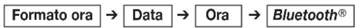 BEURER BC 57 - Impostazione di data, ora, formato ora e Bluetooth® - 1