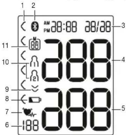 BEURER BC 57 - Information on the display: - 1