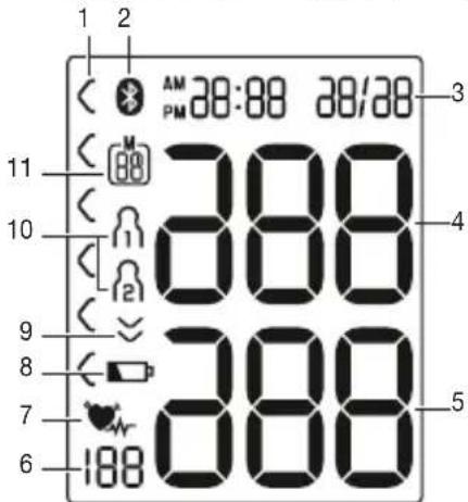 BEURER BC 57 - Индикация на дисплее: - 1