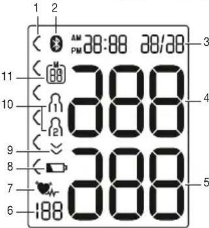 BEURER BC 57 - Informacje na wyświetlaczu: - 1