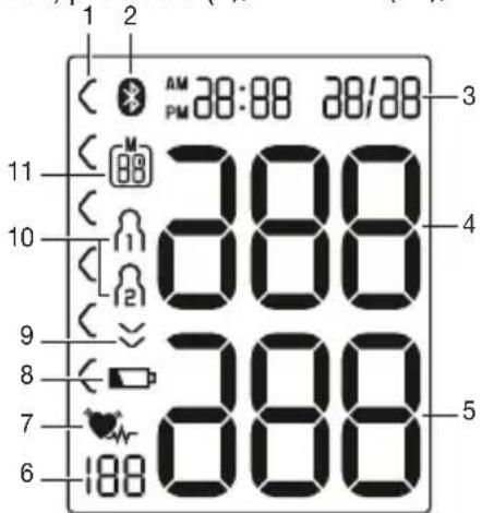 BEURER BC 57 - Indicaciones en la pantalla: - 2