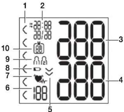 BEURER BC 50 - Индикация на дисплее: - 1