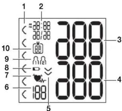 BEURER BC 50 - Indicatori sul display: - 1