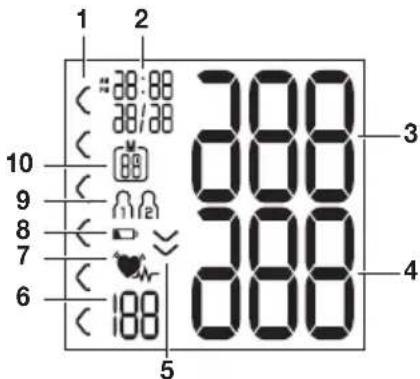 BEURER BC 50 - Unit description - 2