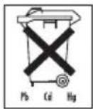 BEURER BC 50 - Battery disposal - 1