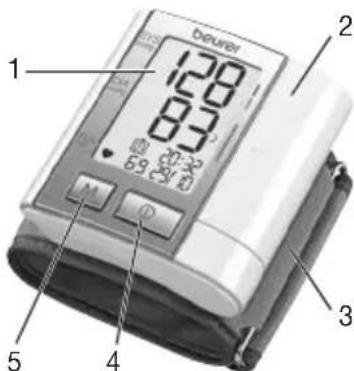 BEURER BC 40 - 3.Опсане пибopa - 1