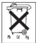 BEURER BC 31 - Batterie Entsorgung - 1