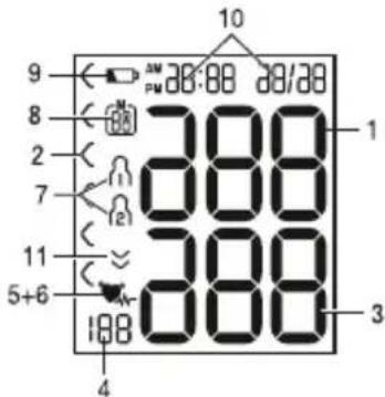 BEURER BC 28 - Indicatorisuldisplay: - 1