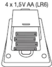 SANITAS SBM 50 - Inserting battery - 2