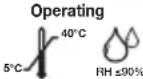 SANITAS SBM 50 - Signs and symbols - 9