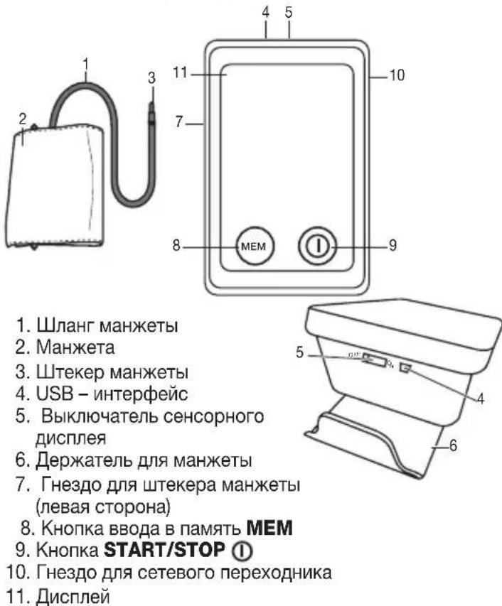 SANITAS SBM 50 - Описание прибора - 1