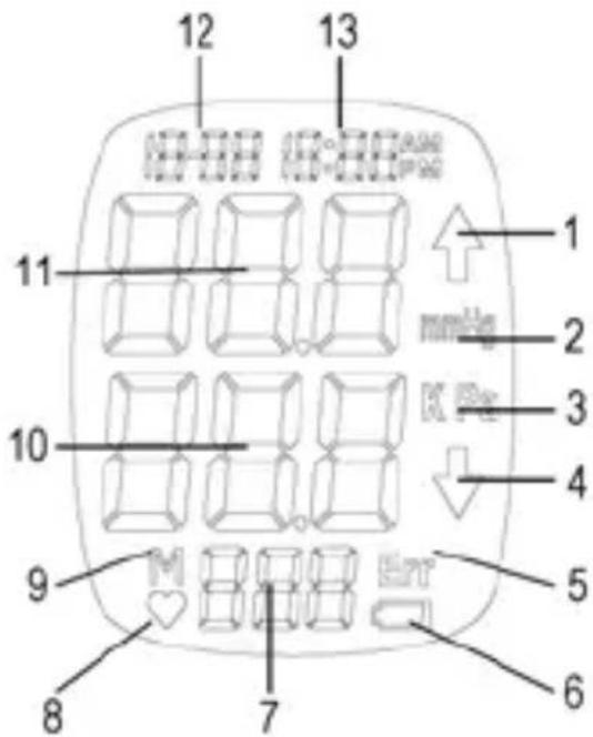 Perel CBP1 - LCD Display - 1