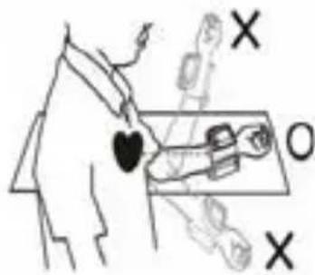 Perel CBP1 - De correcte meethouding - 2