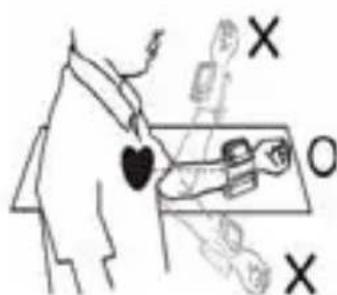 Perel CBP1 - ¿Cóme medir la tensión? - 2