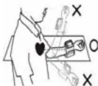 Perel CBP1 - Comment mesurer la tension - 2